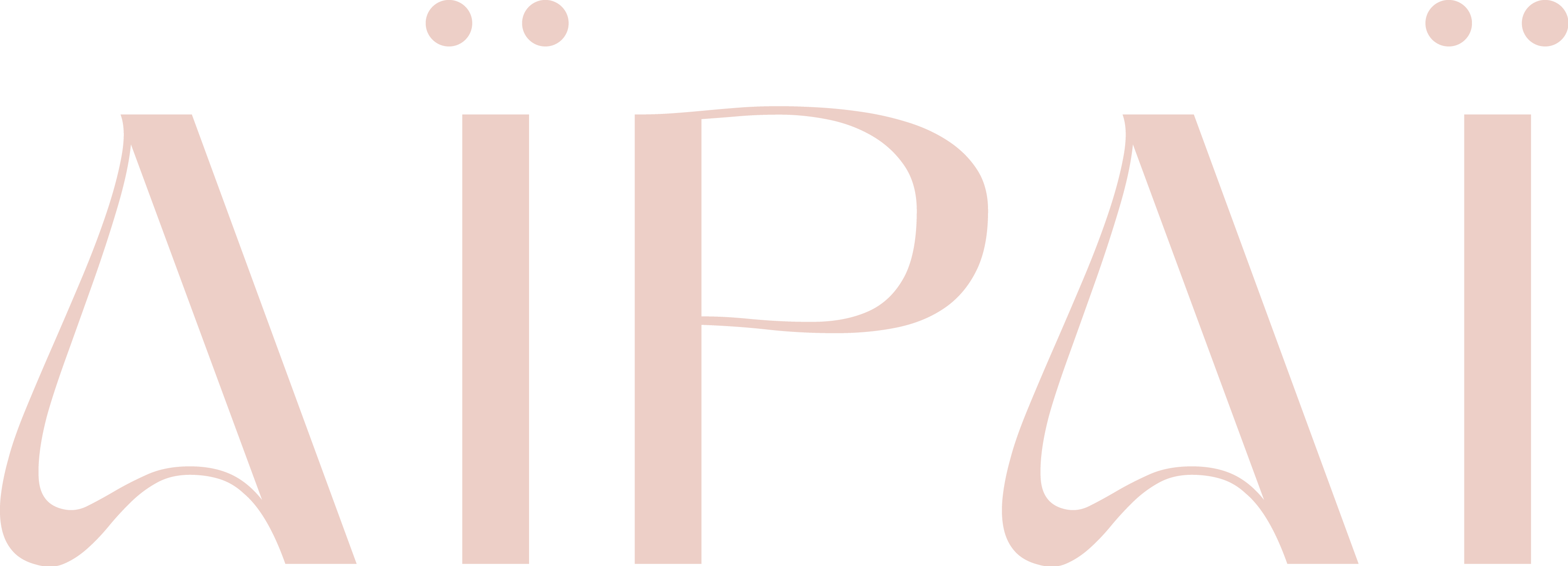 AIPAI